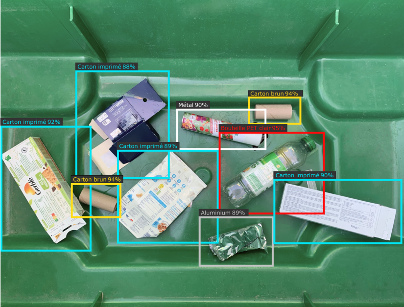 Une meilleure gestion des déchets grâce à Ficha